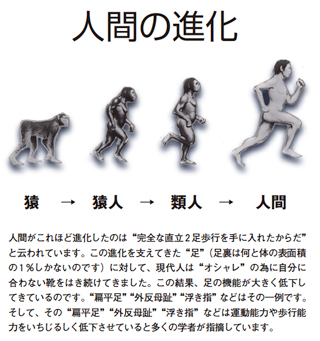 フライングフットに込めた想い