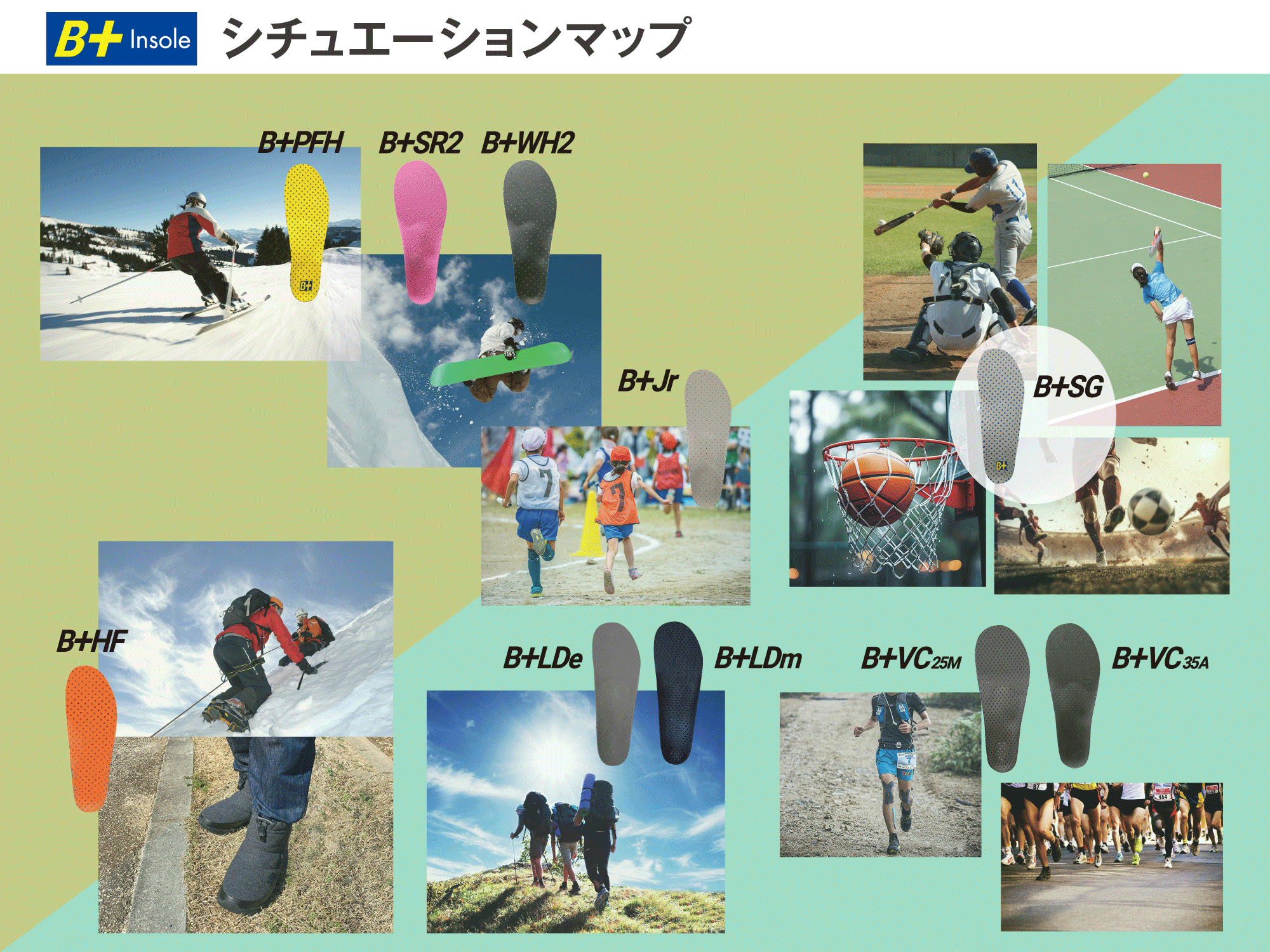 シチュエーションマップ