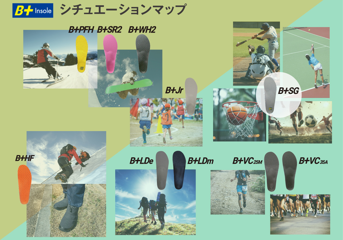シチュエーションマップ